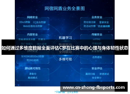 如何通过多维度数据全面评估C罗在比赛中的心理与身体韧性状态