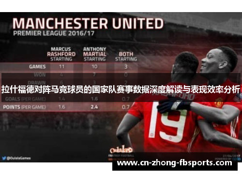 拉什福德对阵马竞球员的国家队赛事数据深度解读与表现效率分析
