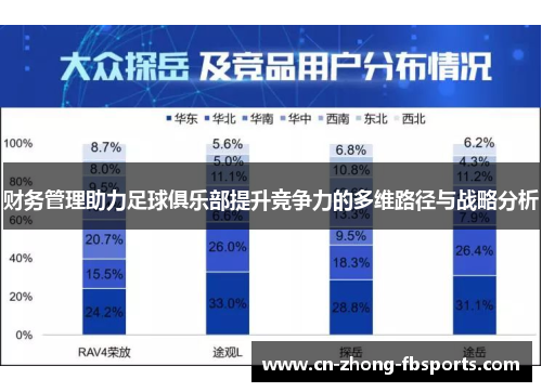财务管理助力足球俱乐部提升竞争力的多维路径与战略分析