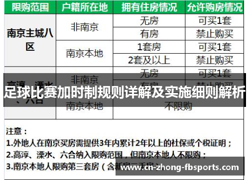 足球比赛加时制规则详解及实施细则解析