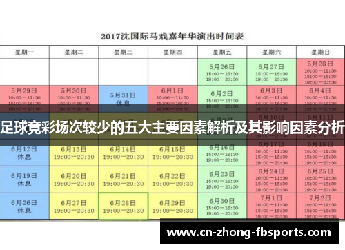 足球竞彩场次较少的五大主要因素解析及其影响因素分析